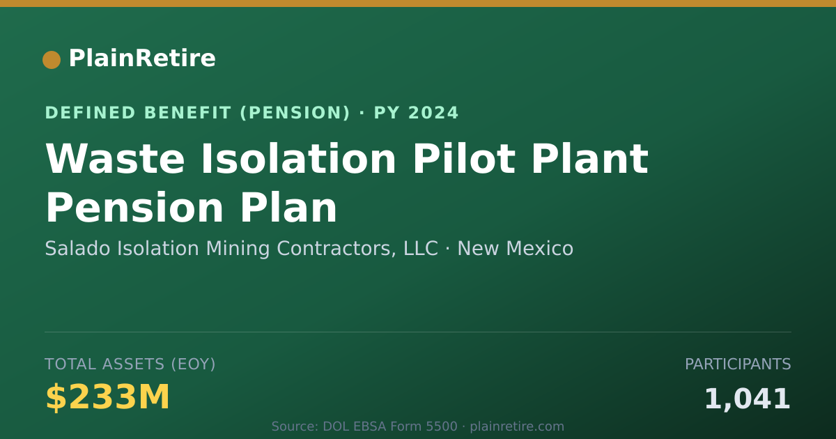 Shareable card for Salado Isolation Mining Contractors, LLC Pension Plan (2024)