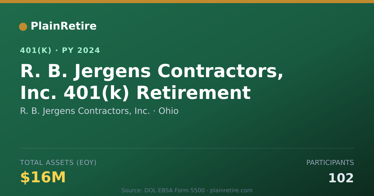 Shareable card for R. B. Jergens Contractors, Inc. 401(k) Plan (2024)