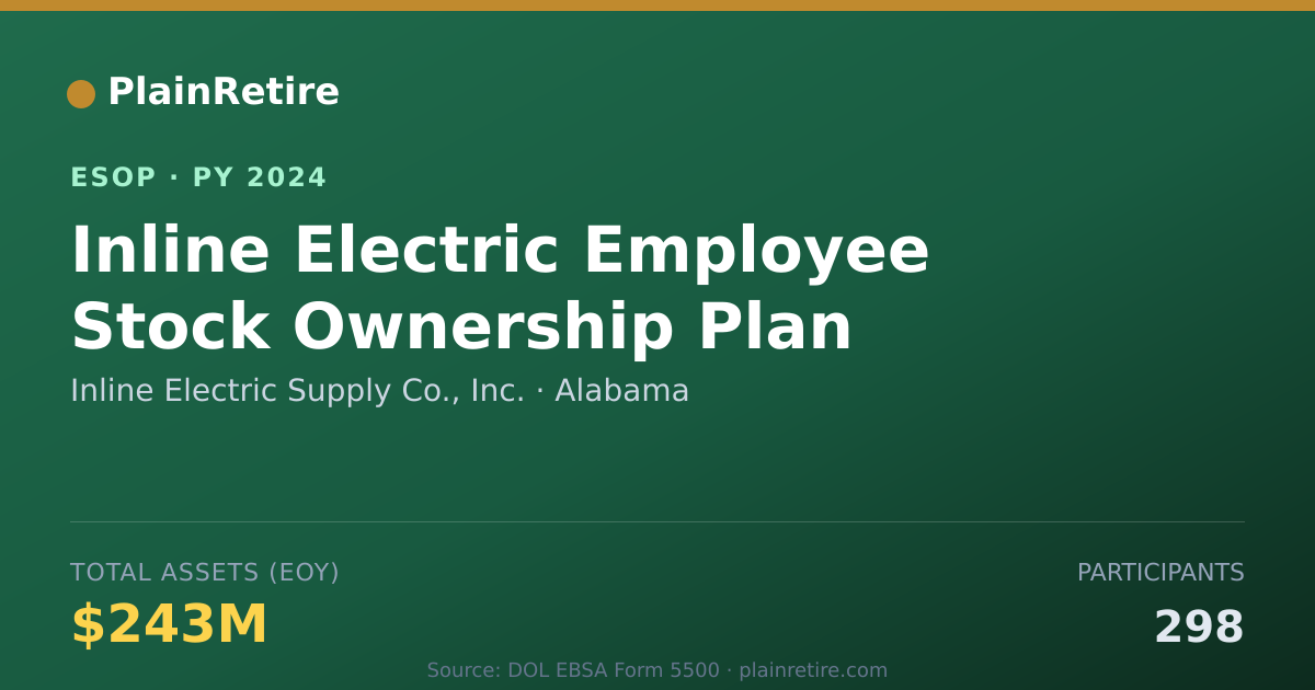 Shareable card for Inline Electric Supply Co., Inc. ESOP (2024)