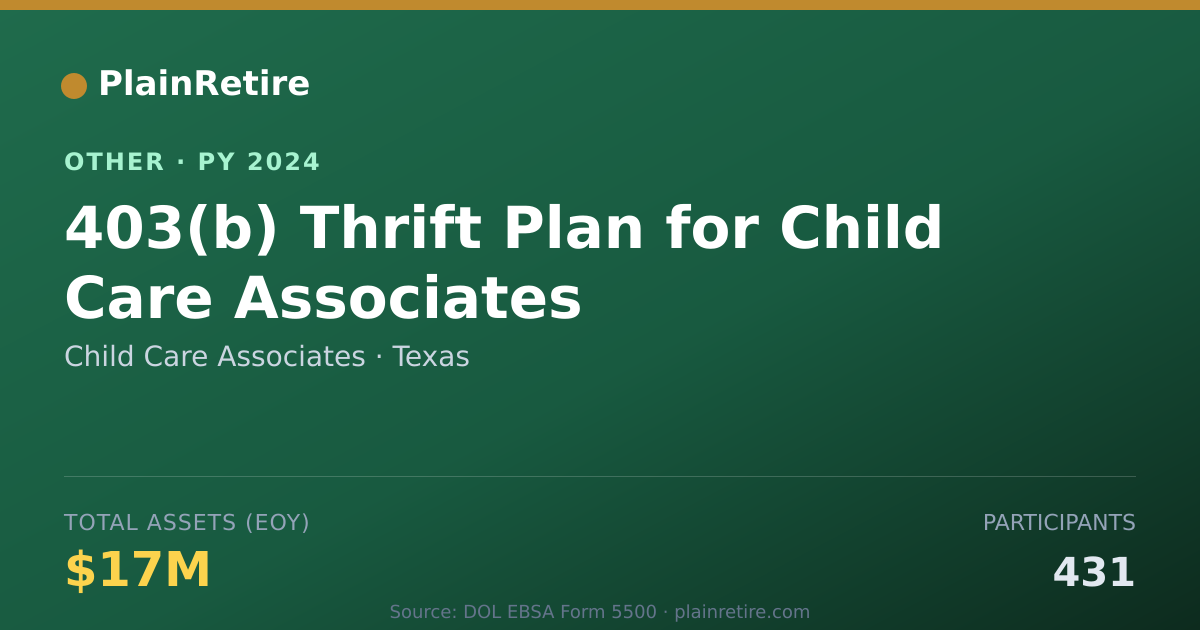 Shareable card for Child Care Associates Retirement Plan (2024)