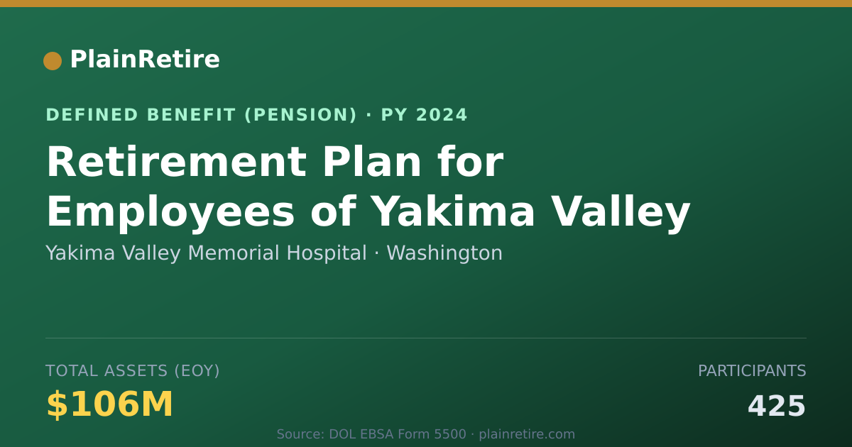 Shareable card for Yakima Valley Memorial Hospital Pension Plan (2024)