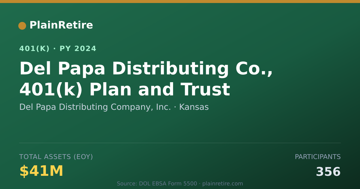 Shareable card for Del Papa Distributing Company, Inc. 401(k) Plan (2024)