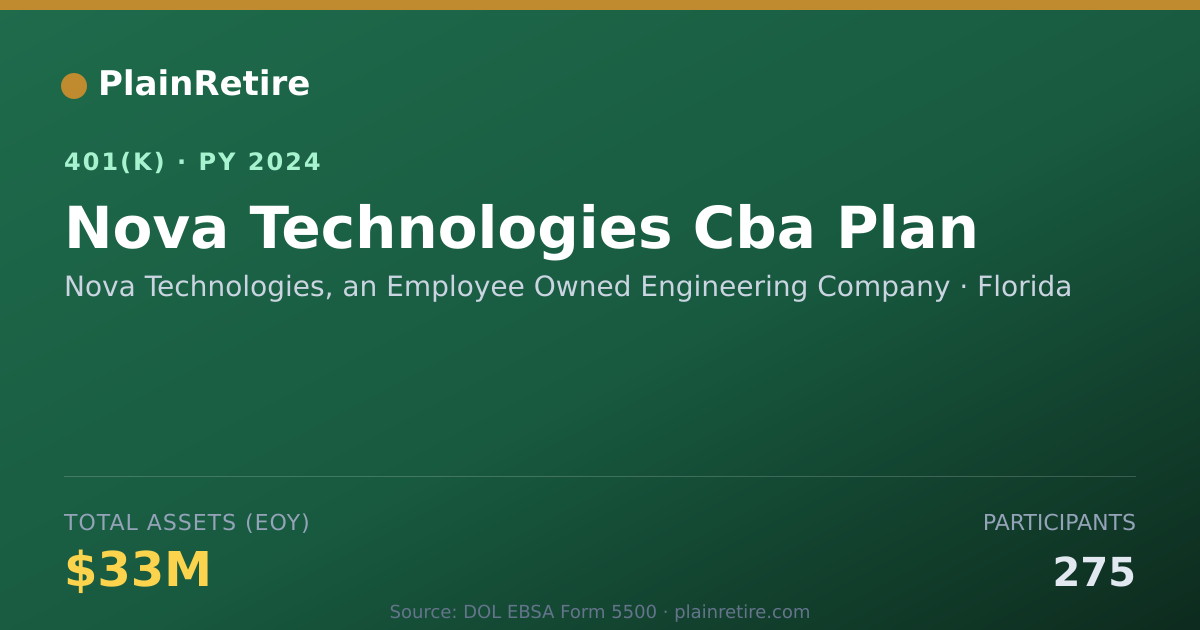Shareable card for Nova Technologies, an Employee Owned Engi 401(k) Plan (2024)