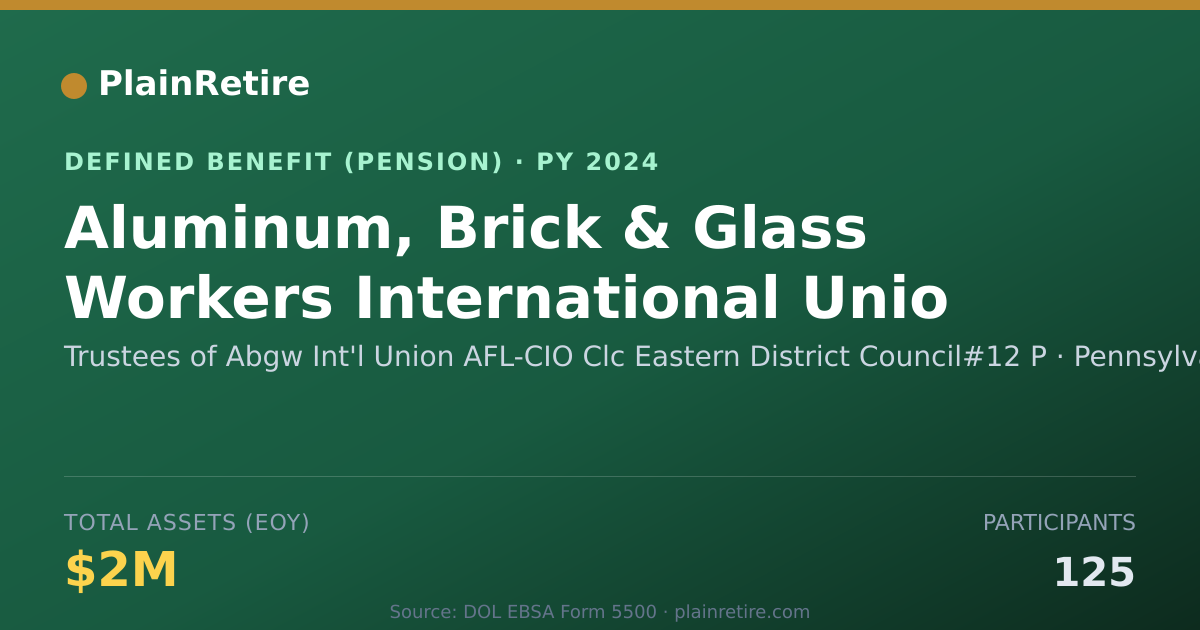 Shareable card for Trustees of Abgw Int'l Union AFL-CIO Clc Pension Plan (2024)
