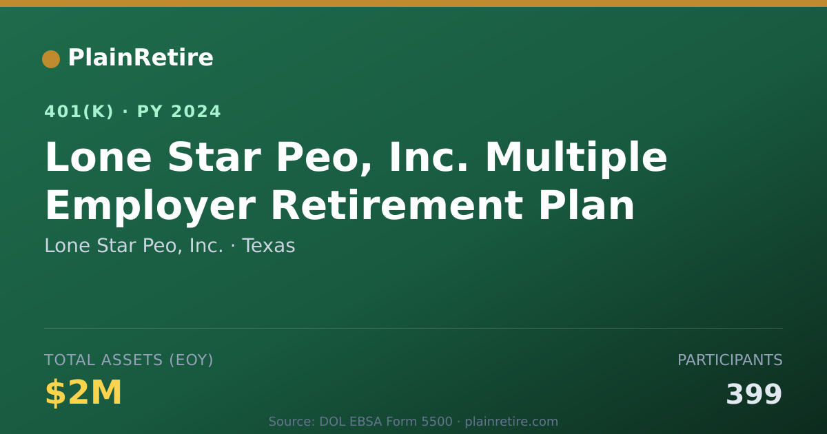 Shareable card for Lone Star Peo, Inc. 401(k) Plan (2024)