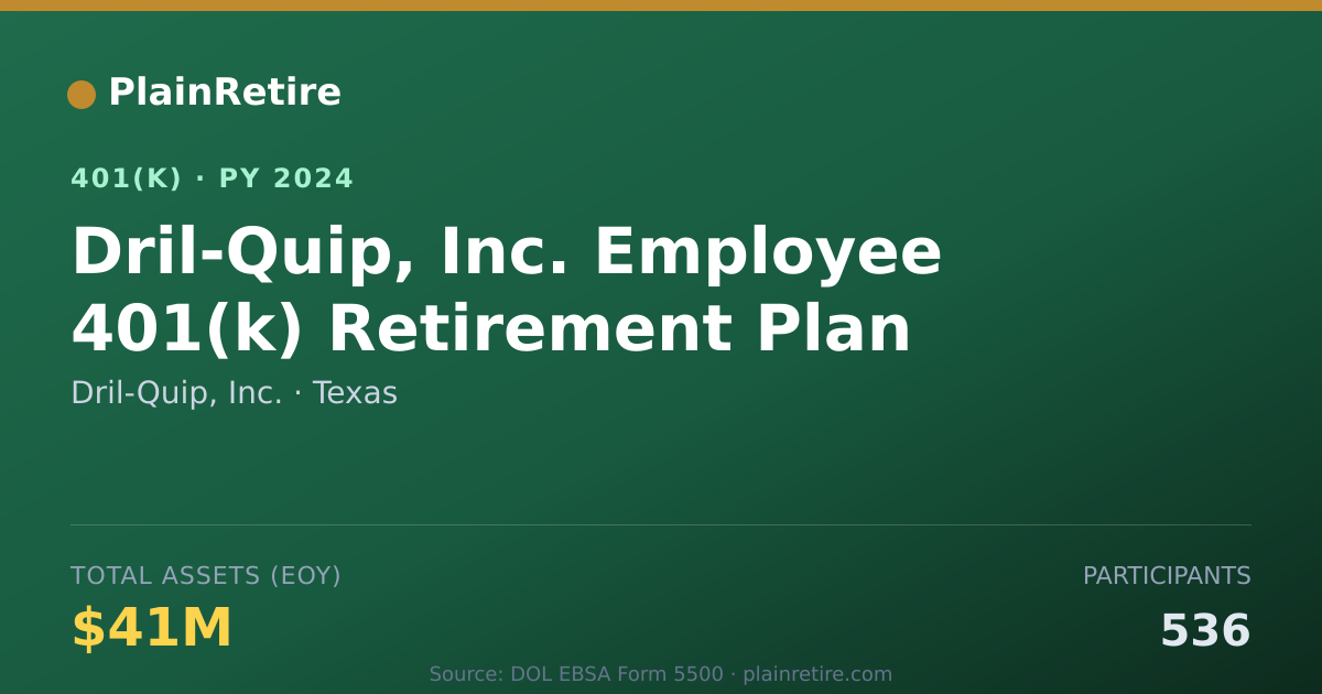 Shareable card for Dril-Quip, Inc. 401(k) Plan (2024)