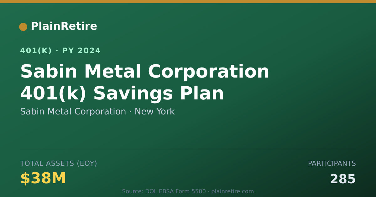 Shareable card for Sabin Metal Corporation 401(k) Plan (2024)