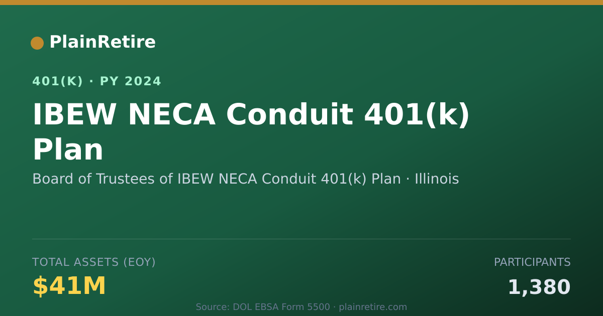 Shareable card for Board of Trustees of IBEW NECA Conduit 40 401(k) Plan (2024)