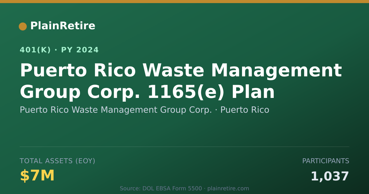 Shareable card for Puerto Rico Waste Management Group Corp. 401(k) Plan (2024)