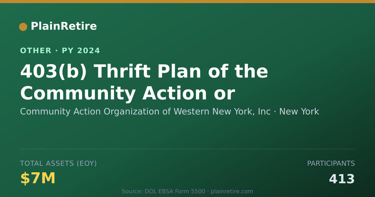 Shareable card for Community Action Organization of West Retirement Plan (2024)
