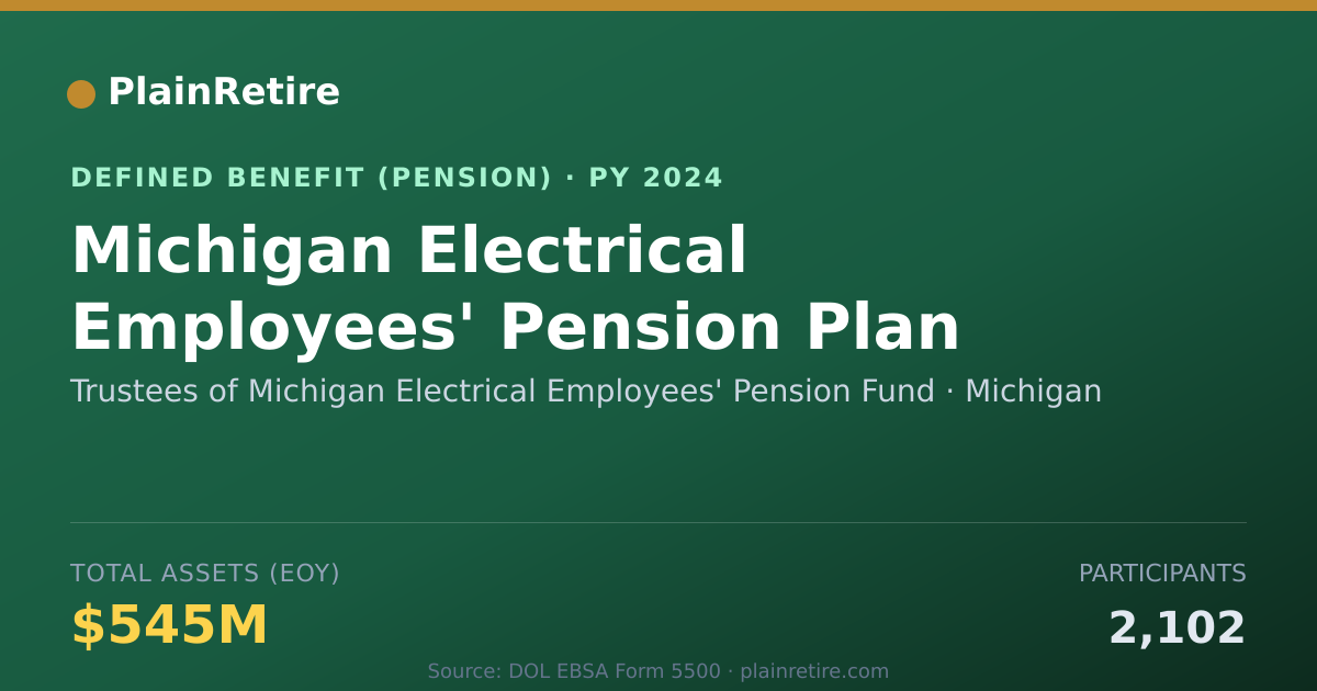 Shareable card for Trustees of Michigan Electrical Employee Pension Plan (2024)