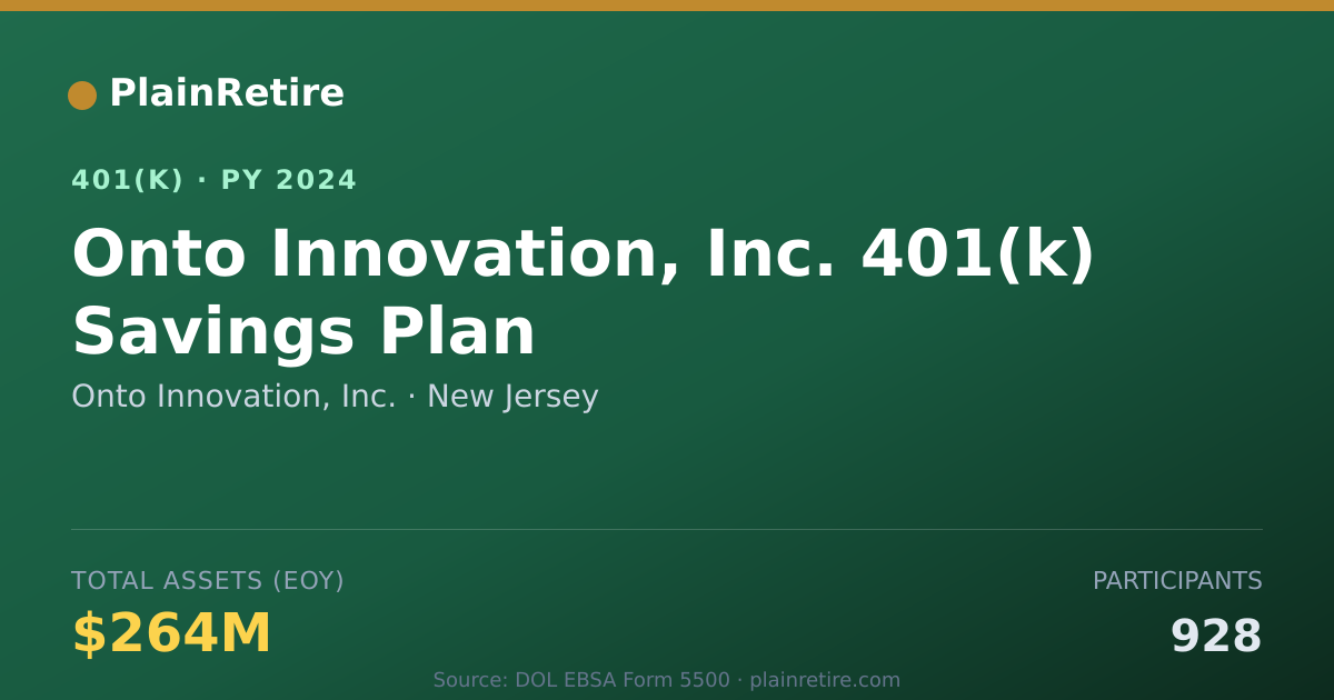 Shareable card for Onto Innovation, Inc. 401(k) Plan (2024)