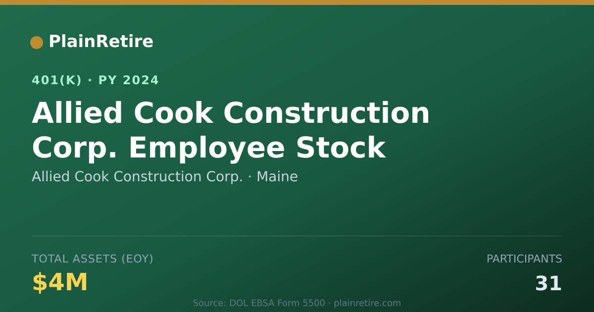 Shareable card for Allied Cook Construction Corp. 401(k) Plan (2024)