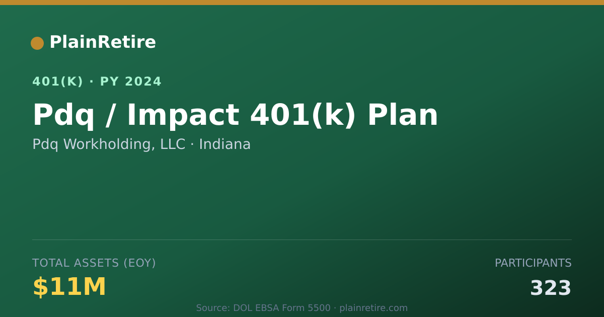Shareable card for Pdq Workholding, LLC 401(k) Plan (2024)
