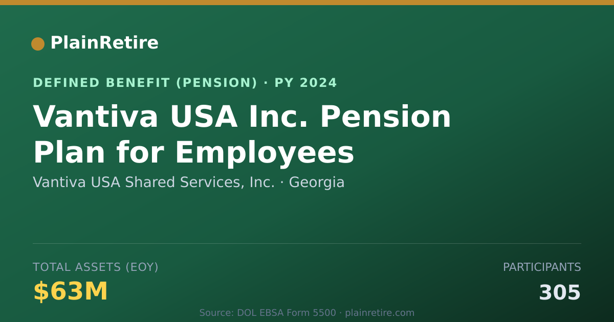 Shareable card for Vantiva USA Shared Services, Inc. Pension Plan (2024)