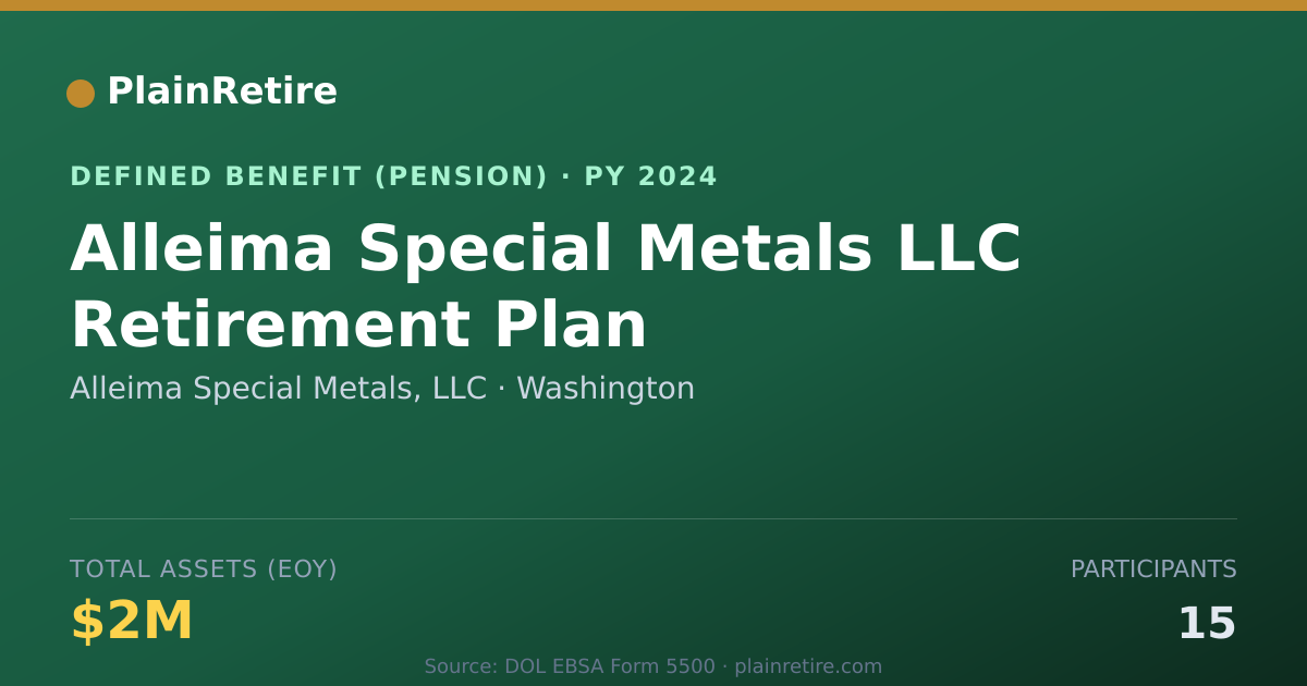 Shareable card for Alleima Special Metals, LLC Pension Plan (2024)