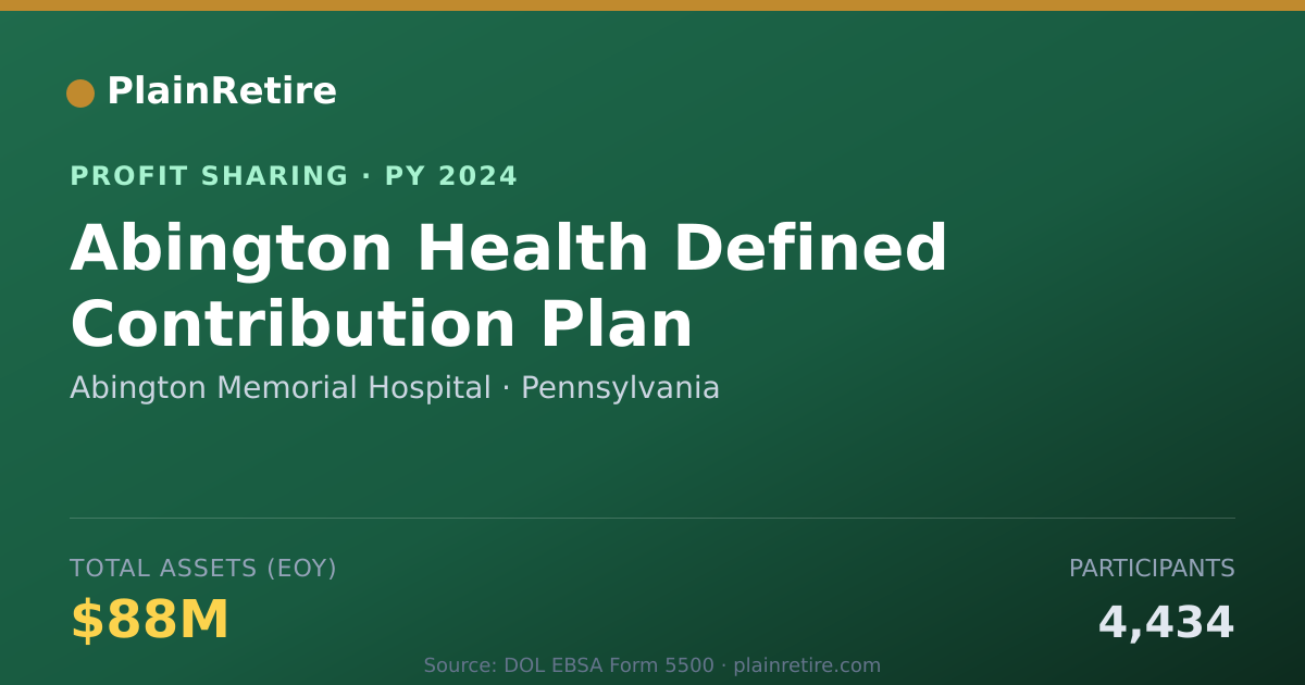 Shareable card for Abington Memorial Hospital Profit Sharing Plan (2024)