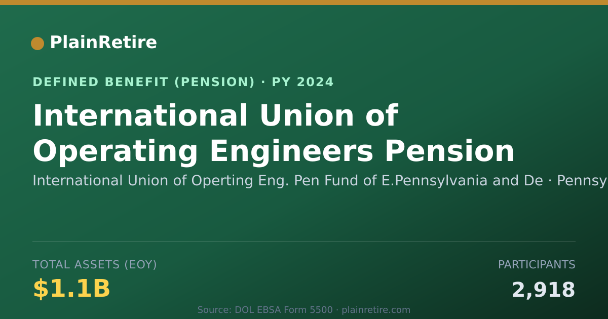 Shareable card for International Union of Operting Eng. Pen Pension Plan (2024)