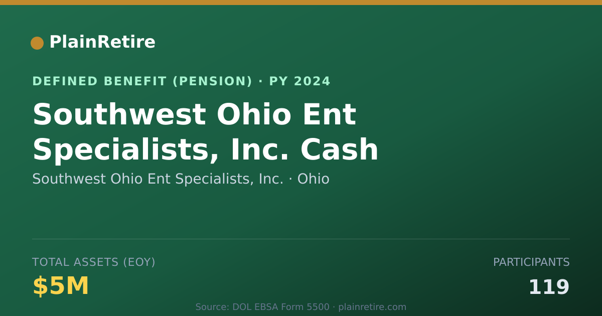 Shareable card for Southwest Ohio Ent Specialists, Inc. Pension Plan (2024)