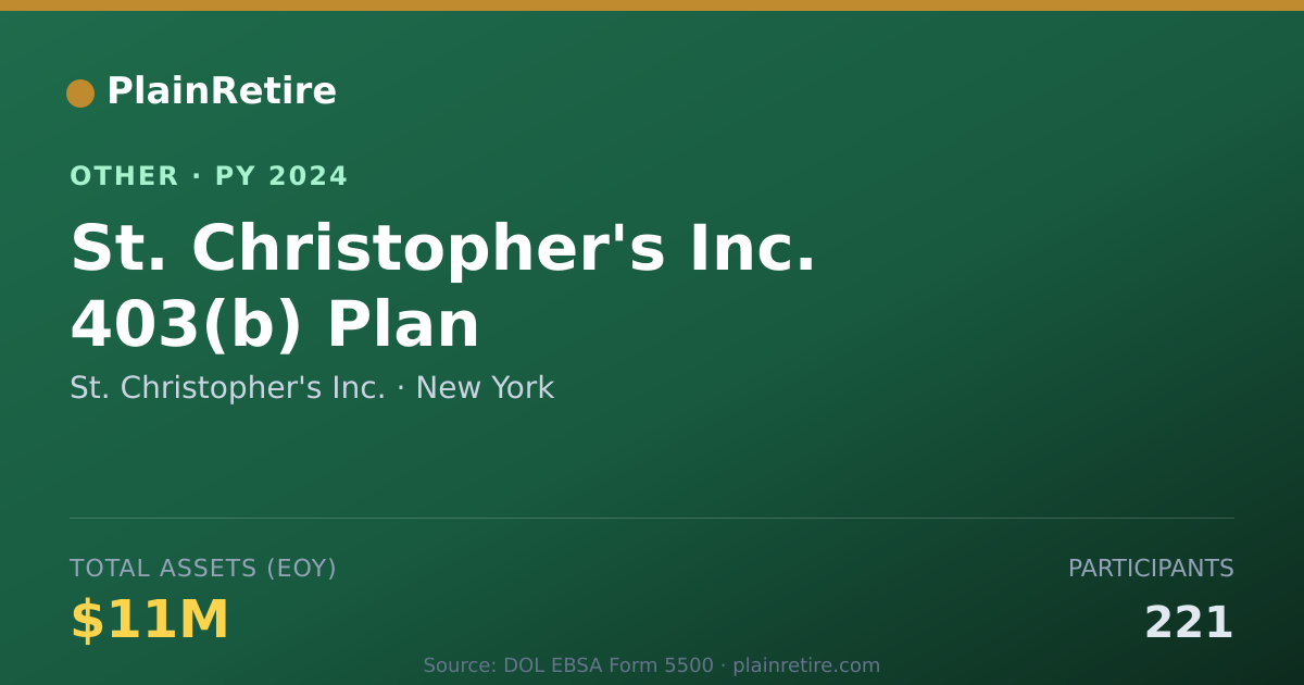 Shareable card for St. Christopher's Inc. Retirement Plan (2024)