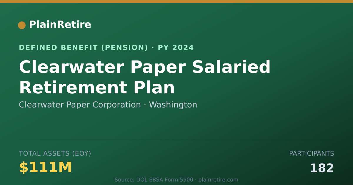 Shareable card for Clearwater Paper Corporation Pension Plan (2024)
