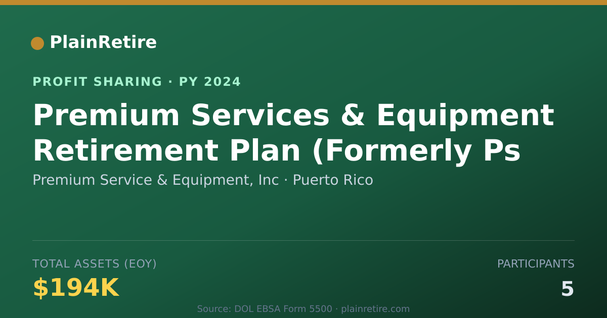 Shareable card for Premium Service & Equipment, Inc Profit Sharing Plan (2024)