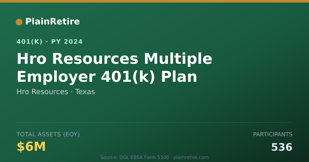 Shareable card for Hro Resources 401(k) Plan (2024)