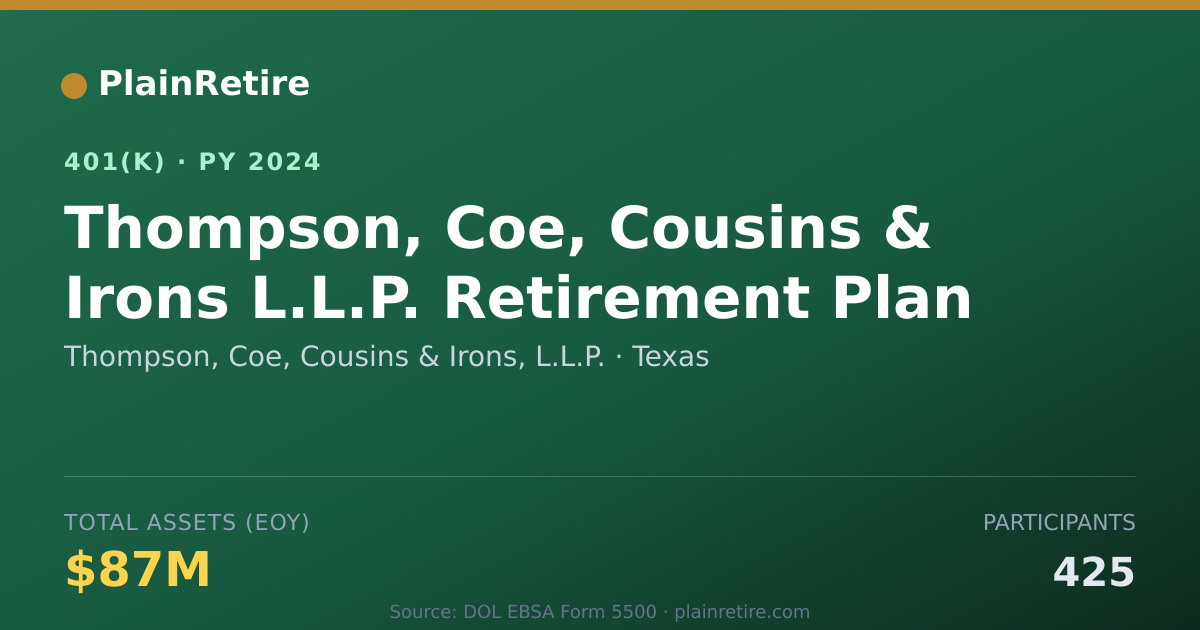 Shareable card for Thompson, Coe, Cousins & Irons, L.L.P. 401(k) Plan (2024)