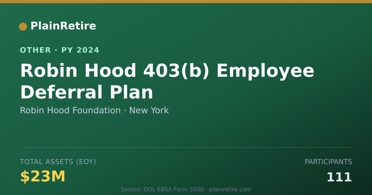 Shareable card for Robin Hood Foundation Retirement Plan (2024)