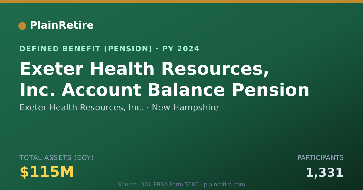Shareable card for Exeter Health Resources, Inc. Pension Plan (2024)