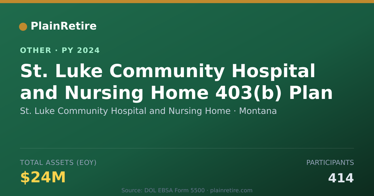 Shareable card for St. Luke Community Hospital and Nursi Retirement Plan (2024)