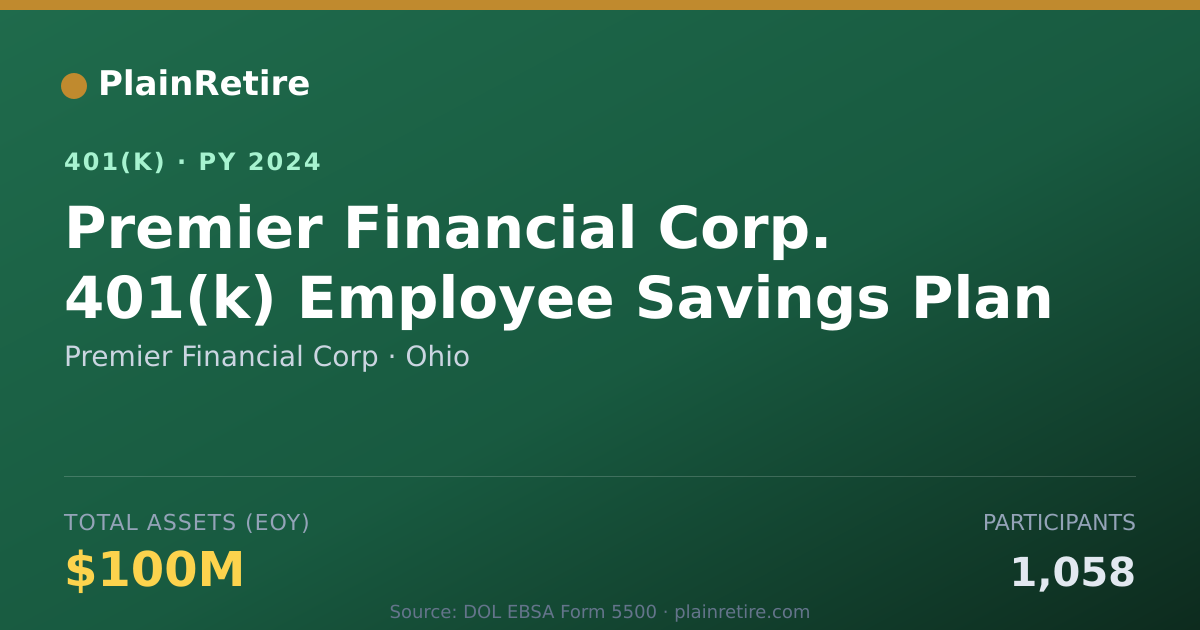 Shareable card for Premier Financial Corp 401(k) Plan (2024)