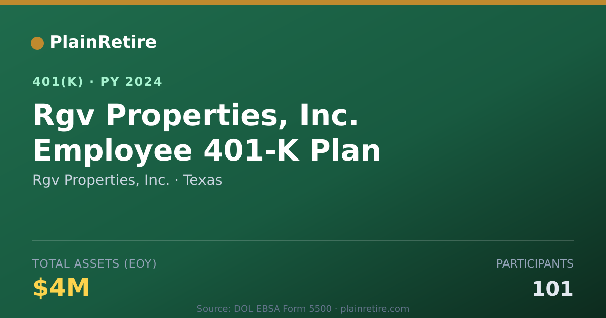 Shareable card for Rgv Properties, Inc. 401(k) Plan (2024)