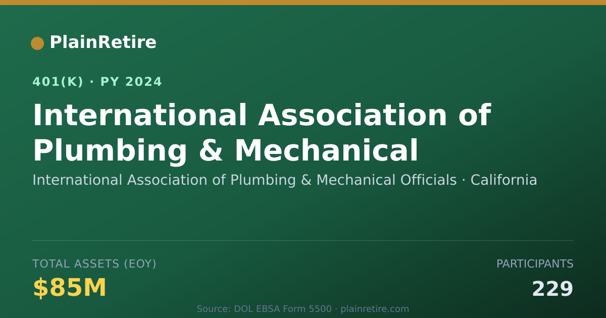 Shareable card for International Association of Plumbing & M 401(k) Plan (2024)