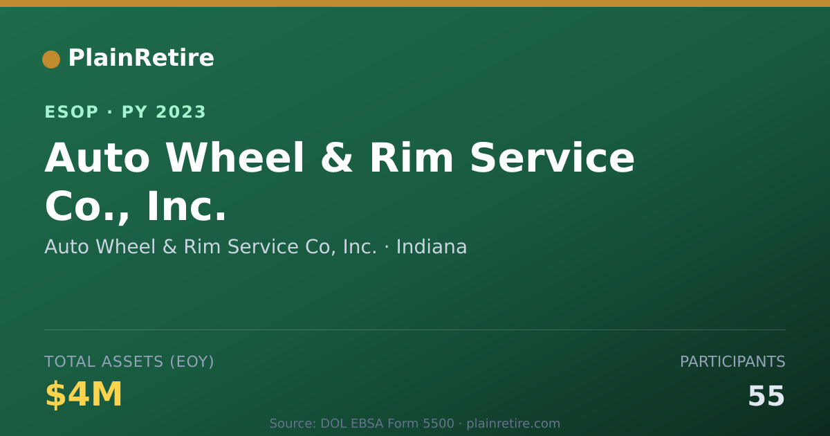 Shareable card for Auto Wheel & Rim Service Co, Inc. ESOP (2023)