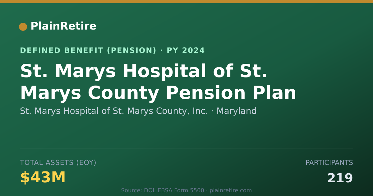 Shareable card for St. Marys Hospital of St. Marys County, Pension Plan (2024)