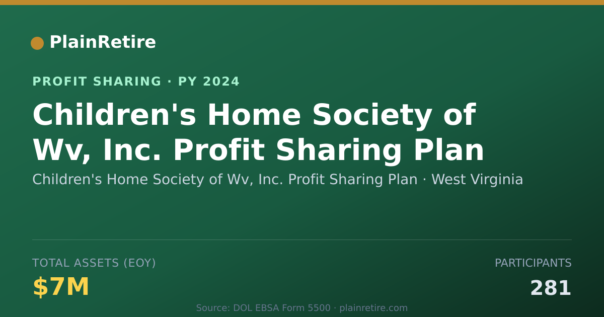 Shareable card for Children's Home Society of Wv, In Profit Sharing Plan (2024)