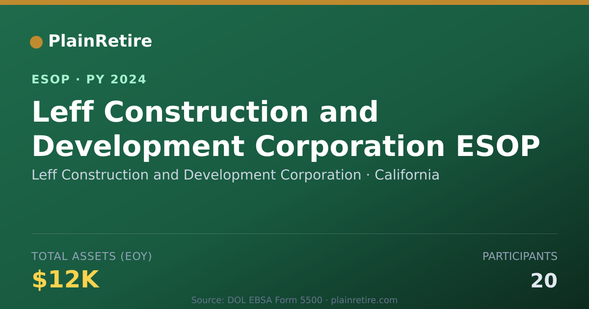 Shareable card for Leff Construction and Development Corporation ESOP (2024)