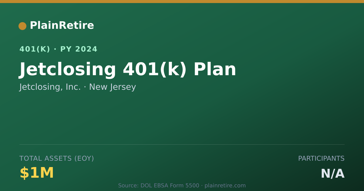 Shareable card for Jetclosing, Inc. 401(k) Plan (2024)