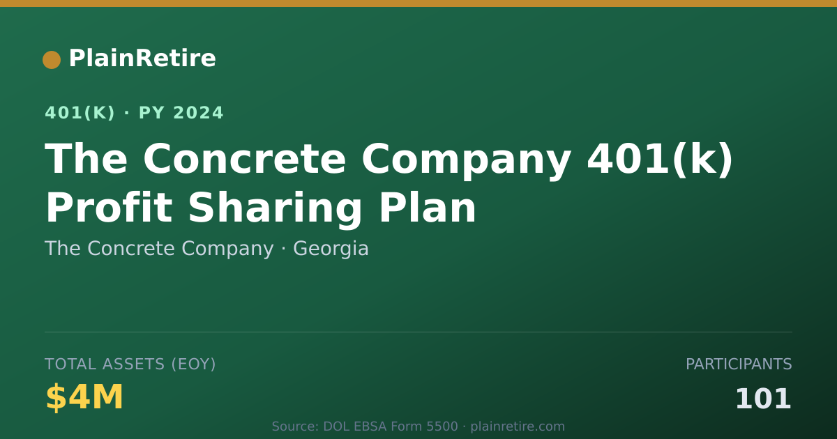 Shareable card for The Concrete Company 401(k) Plan (2024)