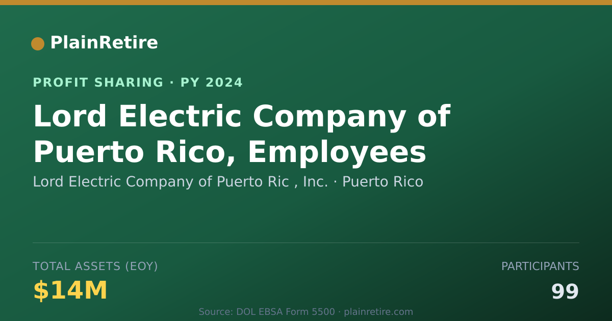 Shareable card for Lord Electric Company of Puerto R Profit Sharing Plan (2024)