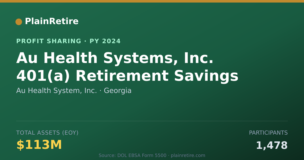 Shareable card for Au Health System, Inc. Profit Sharing Plan (2024)