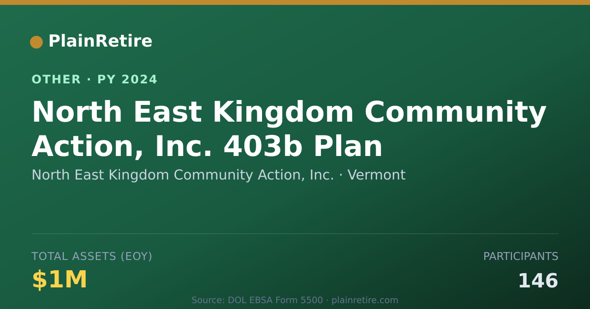 Shareable card for North East Kingdom Community Action, Retirement Plan (2024)