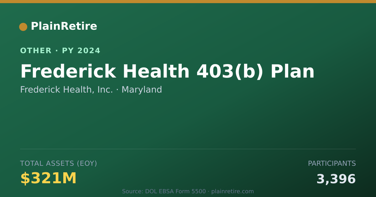 Shareable card for Frederick Health, Inc. Retirement Plan (2024)