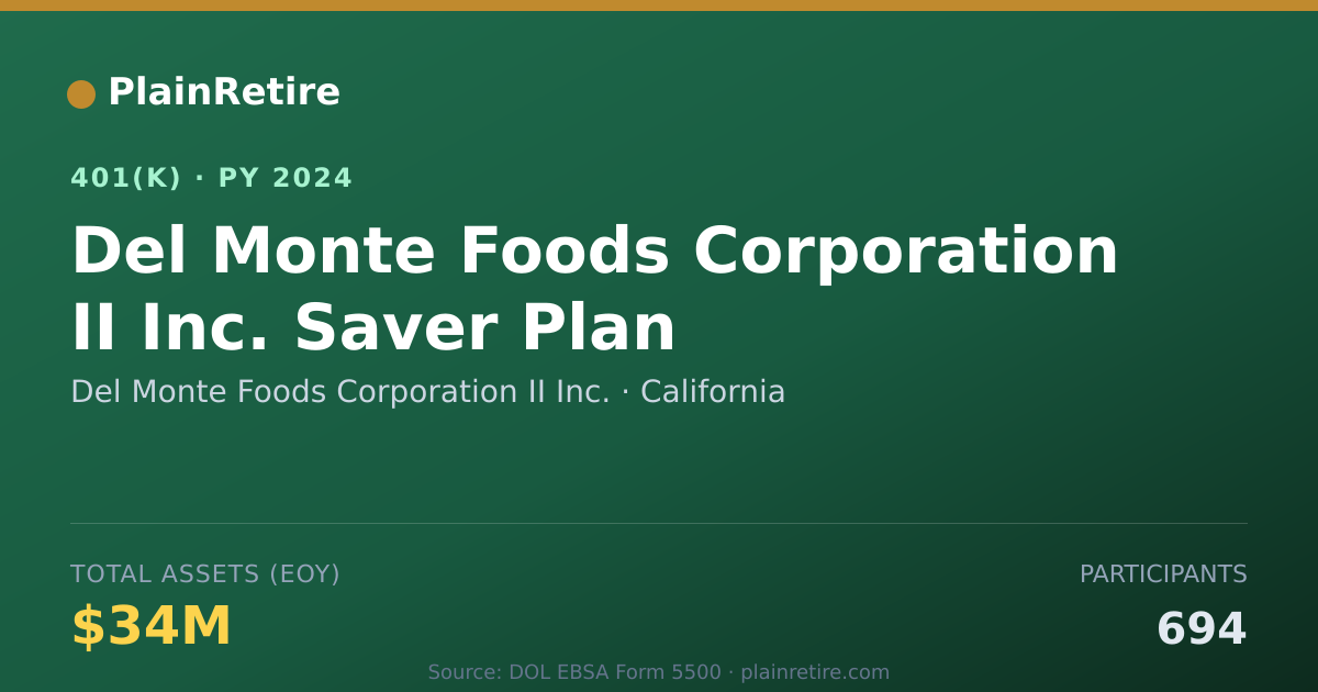 Shareable card for Del Monte Foods Corporation II Inc. 401(k) Plan (2024)