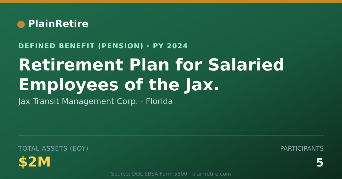 Shareable card for Jax Transit Management Corp. Pension Plan (2024)