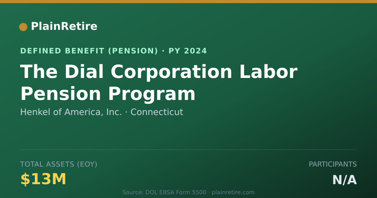 Shareable card for Henkel of America, Inc. Pension Plan (2024)