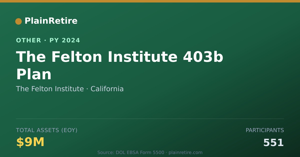 Shareable card for The Felton Institute Retirement Plan (2024)