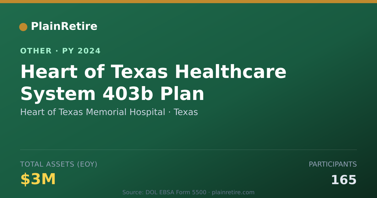 Shareable card for Heart of Texas Memorial Hospital Retirement Plan (2024)