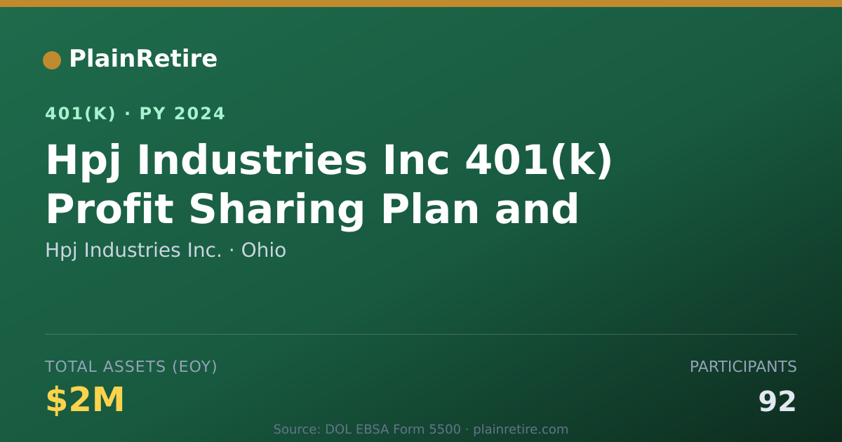 Shareable card for Hpj Industries Inc. 401(k) Plan (2024)